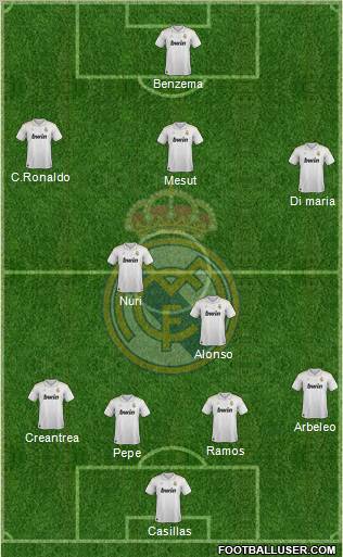 Real Madrid C.F. Formation 2012