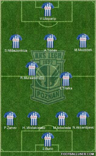 Lech Poznan Formation 2012