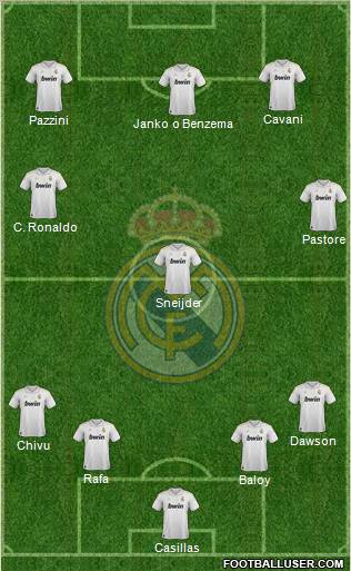 Real Madrid C.F. Formation 2012