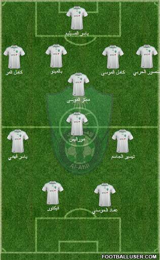 Al-Ahli (KSA) Formation 2012