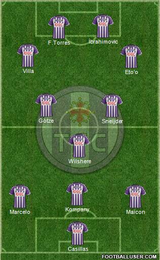 Toulouse Football Club Formation 2012