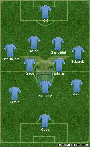 S.S. Lazio Formation 2012