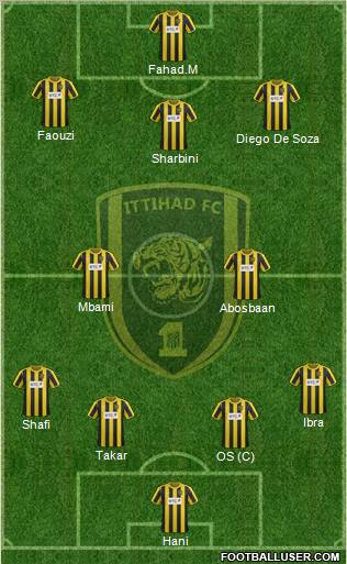 Al-Ittihad (KSA) Formation 2012