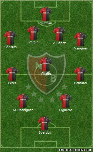 Newell's Old Boys Formation 2012