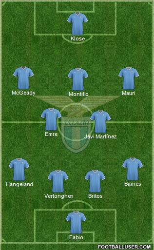 S.S. Lazio Formation 2012