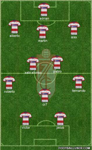 Granada C.F. Formation 2012