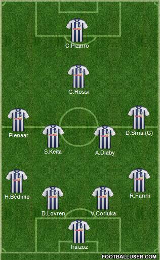 West Bromwich Albion Formation 2012
