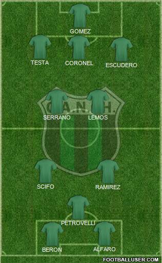 Nueva Chicago Formation 2012