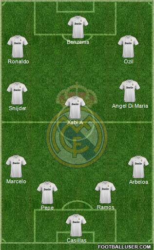 Real Madrid C.F. Formation 2012