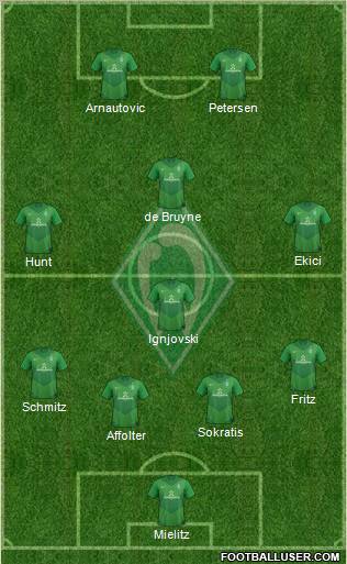 Werder Bremen Formation 2012