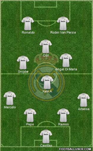 Real Madrid C.F. Formation 2012