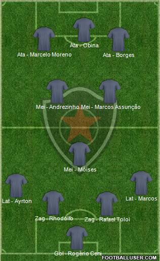 Botafogo FC (PB) Formation 2012