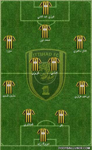 Al-Ittihad (KSA) Formation 2012