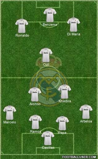 Real Madrid C.F. Formation 2012