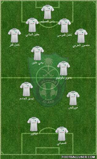 Al-Ahli (KSA) Formation 2012