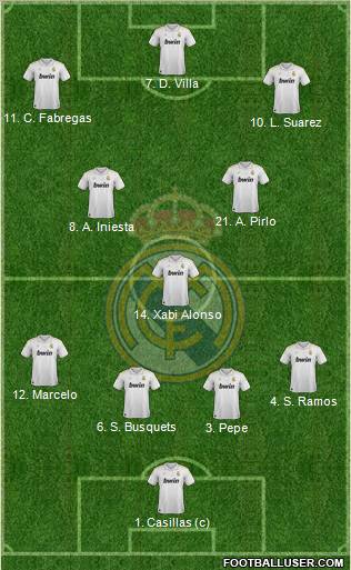 Real Madrid C.F. Formation 2012