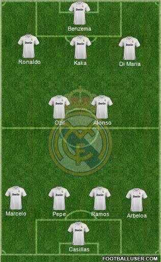 Real Madrid C.F. Formation 2012