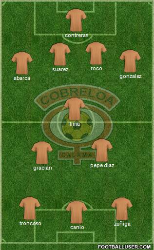 CD Cobreloa S.A.D.P. Formation 2012