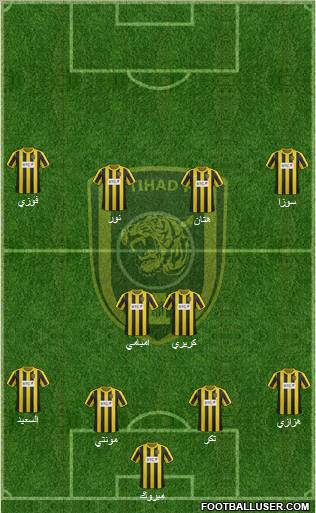 Al-Ittihad (KSA) Formation 2012