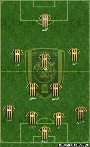 Al-Ittihad (KSA) Formation 2012