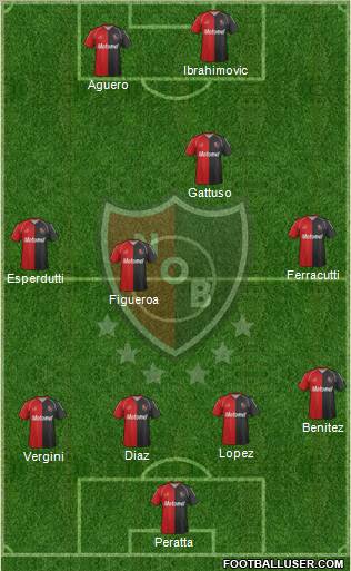 Newell's Old Boys Formation 2012