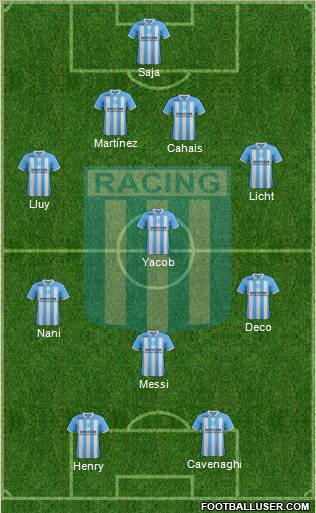 Racing Club Formation 2012