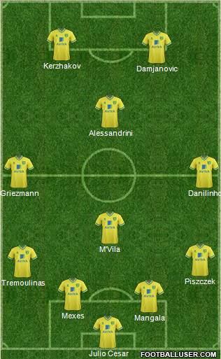 Norwich City Formation 2012