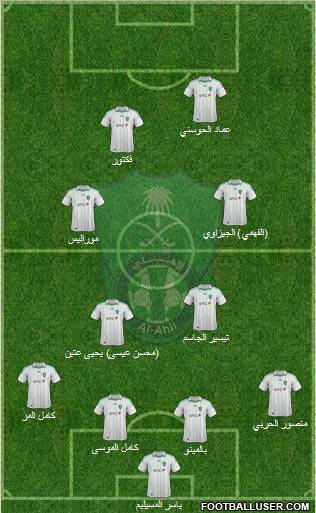 Al-Ahli (KSA) Formation 2012