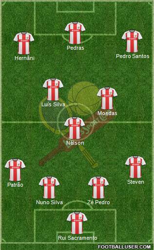 Leixões Sport Clube - SAD Formation 2012