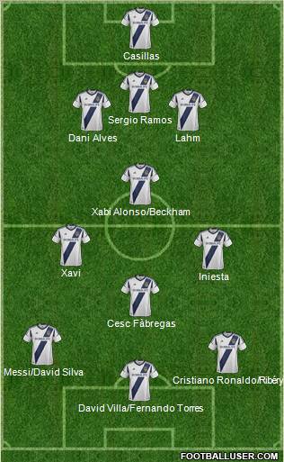 Los Angeles Galaxy Formation 2012