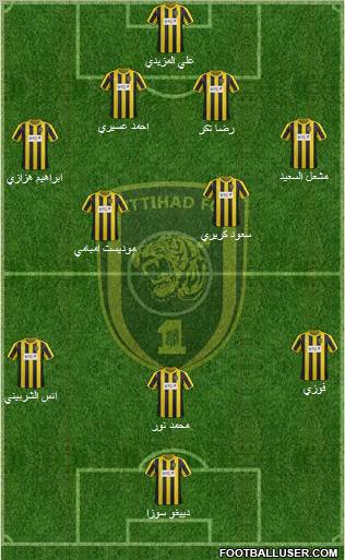 Al-Ittihad (KSA) Formation 2012