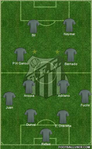 Santos FC Formation 2012