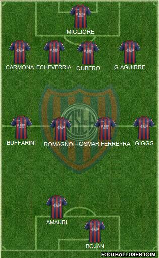 San Lorenzo de Almagro Formation 2012