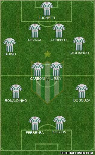 Banfield Formation 2012