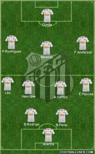 Santos FC (AP) Formation 2012