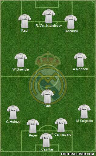 Real Madrid C.F. Formation 2012