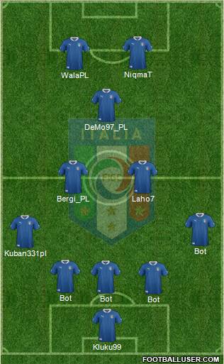 Italy Formation 2012