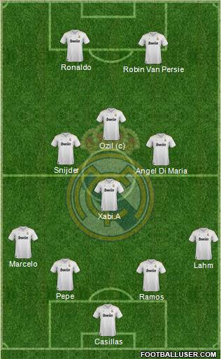 Real Madrid C.F. Formation 2012