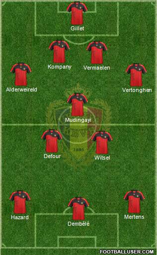 Belgium Formation 2012