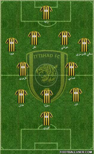 Al-Ittihad (KSA) Formation 2012