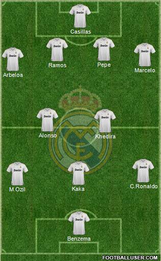 Real Madrid C.F. Formation 2012