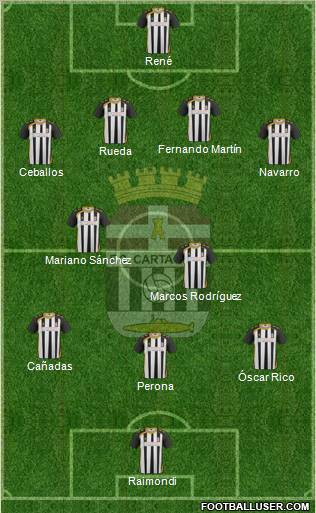 F.C. Cartagena Formation 2012