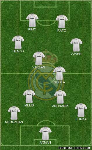 Real Madrid C.F. Formation 2012