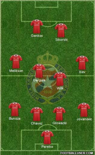 Wisla Krakow Formation 2012