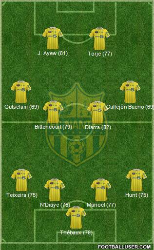 FC Nantes Formation 2012