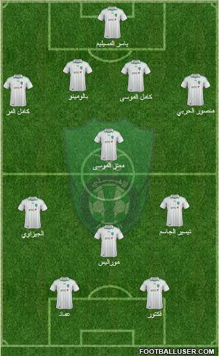 Al-Ahli (KSA) Formation 2012