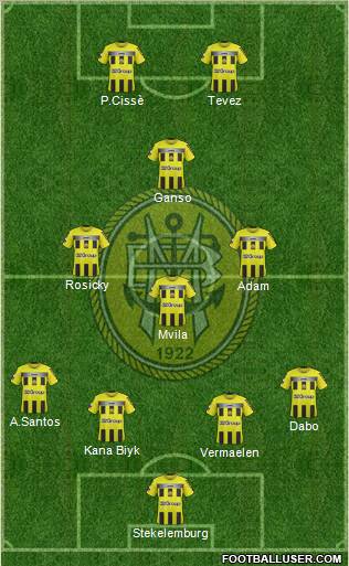 Sport Clube Beira-Mar Formation 2012