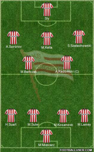 Cracovia Krakow Formation 2012