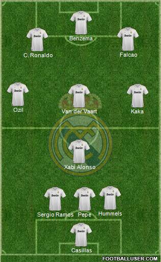 Real Madrid C.F. Formation 2012