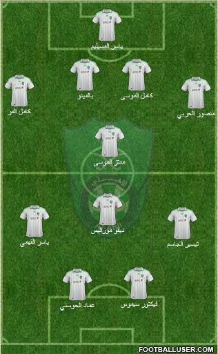 Al-Ahli (KSA) Formation 2012